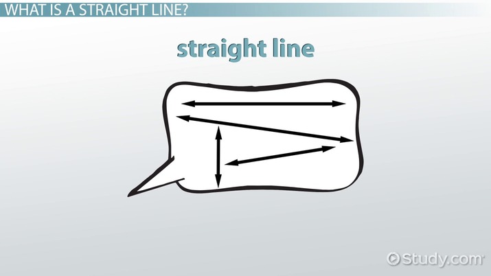 Straight Lines – A Basic Concept of Everyday Mathematics 72400 - Straight Lines – A Basic Concept of Everyday Mathematics